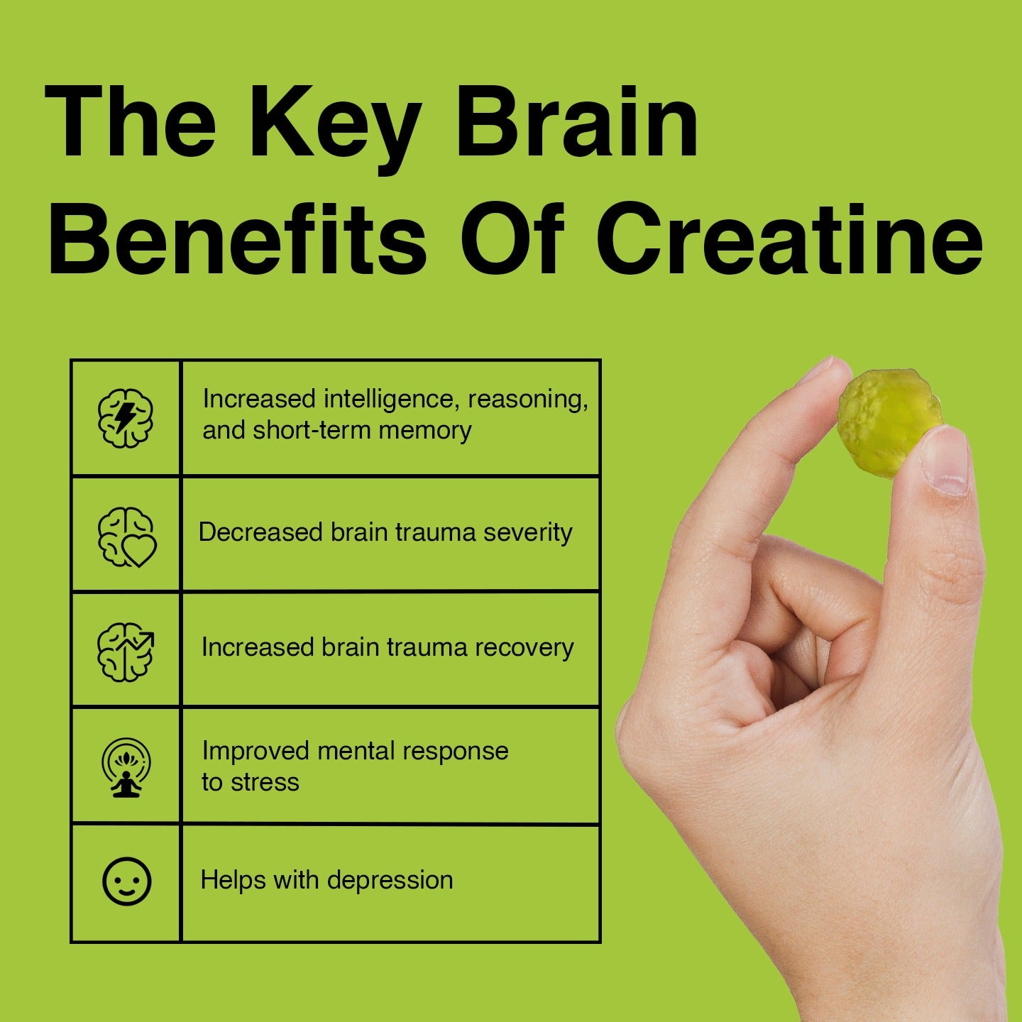 Creatine Monohydrate Gummies - 315g (90 Gummies, Green Apple Flavour)